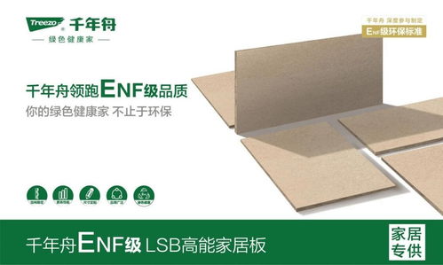 2024板材十大品牌盤點(diǎn) 市場(chǎng)與口碑雙重認(rèn)證，力森新型建材表現(xiàn)如何？